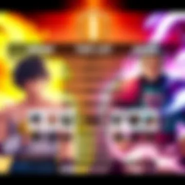 Akainu vs. Kuzan Tier List Illustration showing a tier list ranking Akainu and Kuzan with their character images and power levels displayed