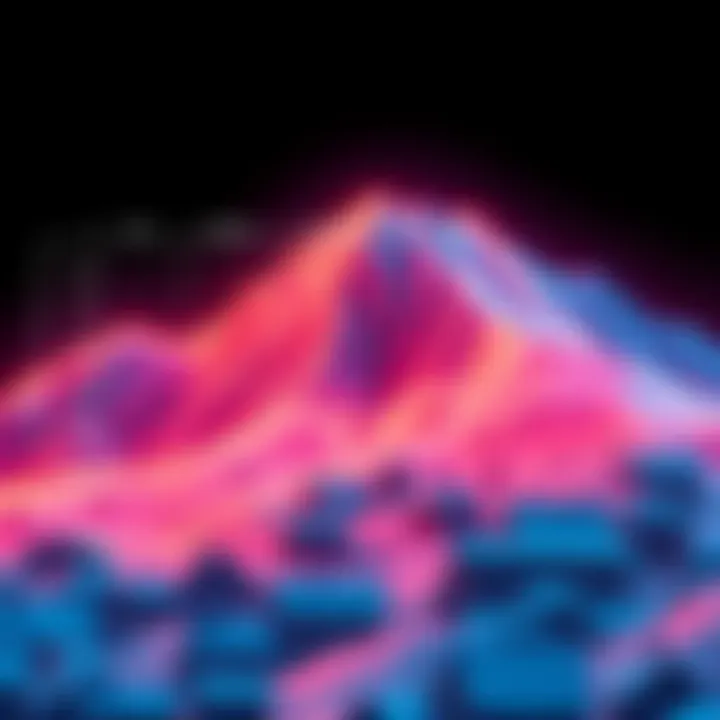 A graph showing the comparison of AP Scaling Modulo Yuji calculations from town levels to mountain levels.