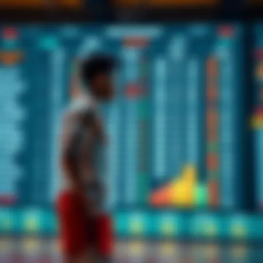 A basketball player standing in front of a large stats board displaying various performance metrics.