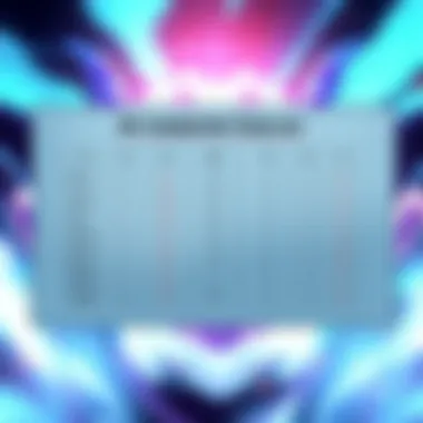 An illustration showing a tierlist ranking characters from S to C, with S and SS tiers marked loosely while lower tiers are more defined.