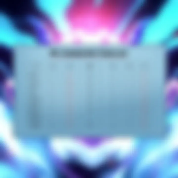 An illustration showing a tierlist ranking characters from S to C, with S and SS tiers marked loosely while lower tiers are more defined.