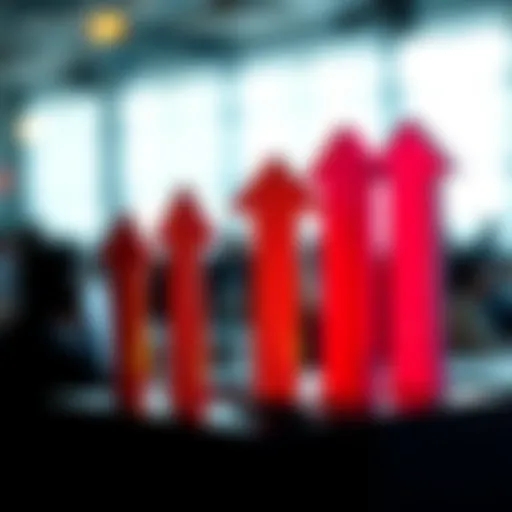 Visual representation of community rankings showing strengths and weaknesses with upward and downward arrows