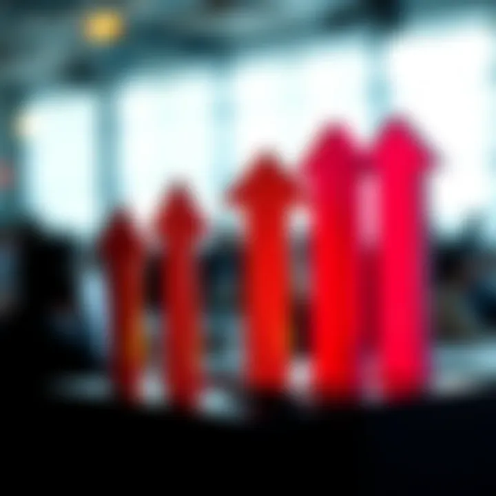 Visual representation of community rankings showing strengths and weaknesses with upward and downward arrows