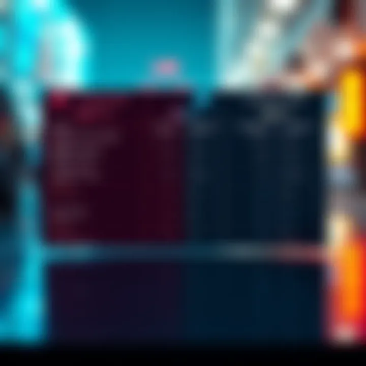 A side-by-side comparison chart showing features and benefits of Type 1.2 and Type 3 options