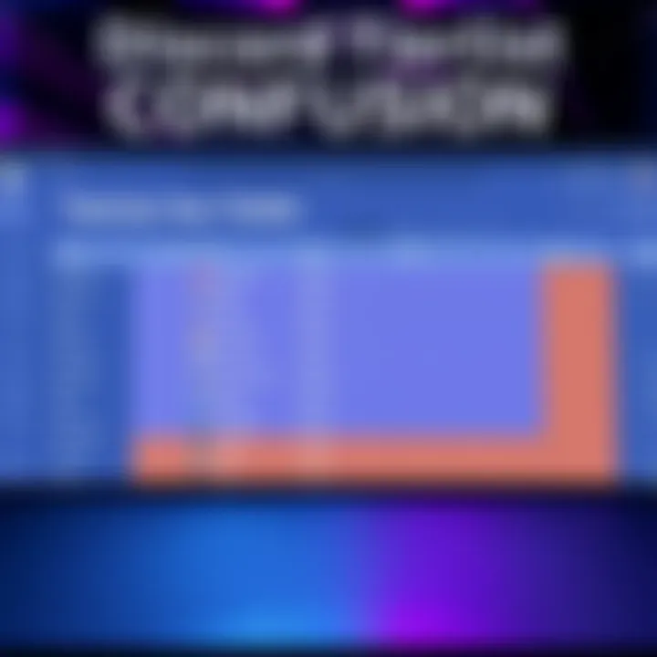 A screenshot of a Discord tierlist with various rankings and categories that people are discussing.