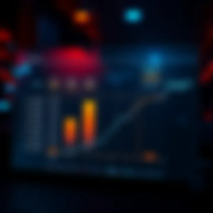 A chart displaying different criteria for ranking graphics based on lethality, survivability, and mobility