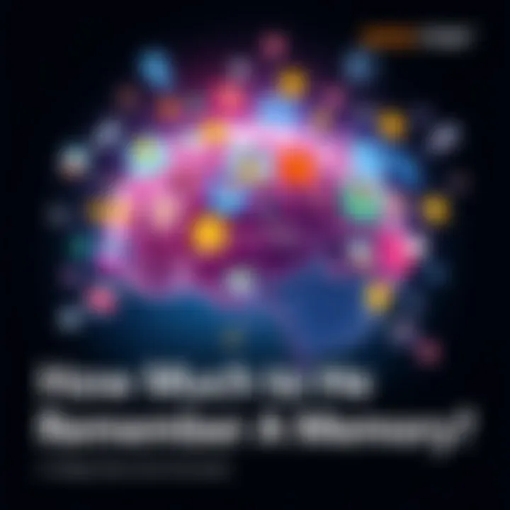 An illustration of a brain with colorful icons representing memories and experiences around it