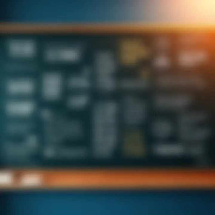 A chalkboard filled with various inspirational quotes about heroism and greatness.