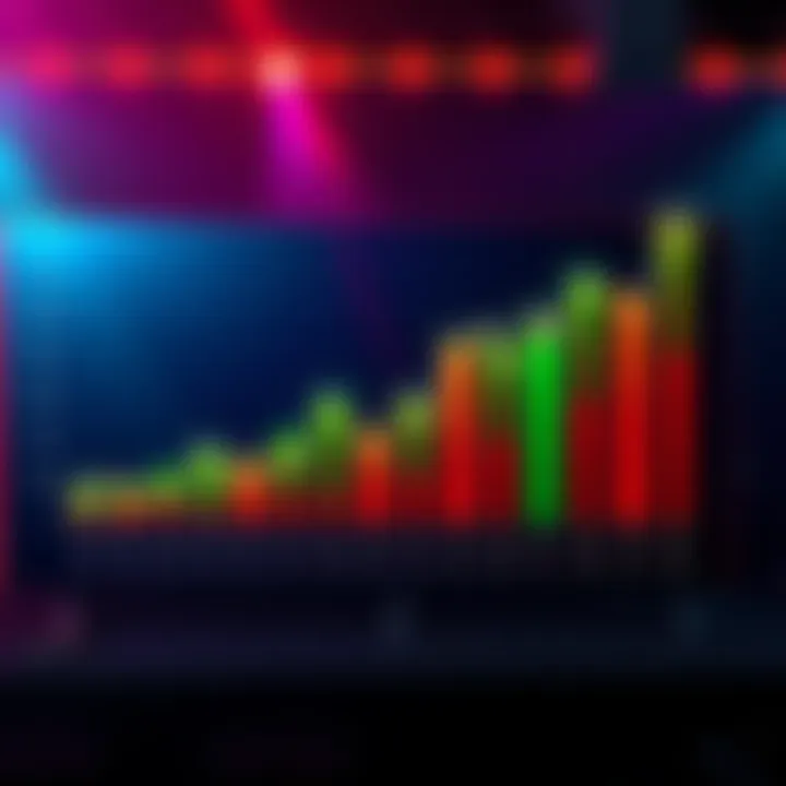 Kengan Ashura Episode Ratings A chart showing viewer ratings trends for Kengan Ashura episodes with vibrant colors and line graphs.