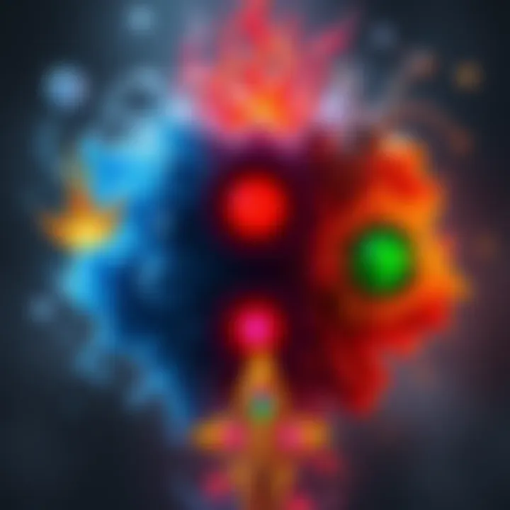 A visual guide comparing magic, semblance, and dust, showing distinct elements for each concept.