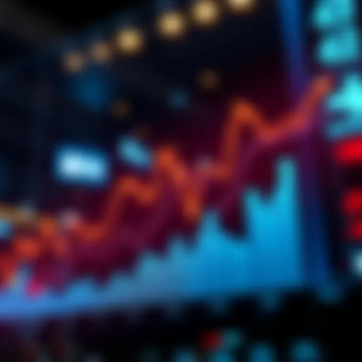 Graph showing market performance of competitors against Rei, highlighting top performers and trends.