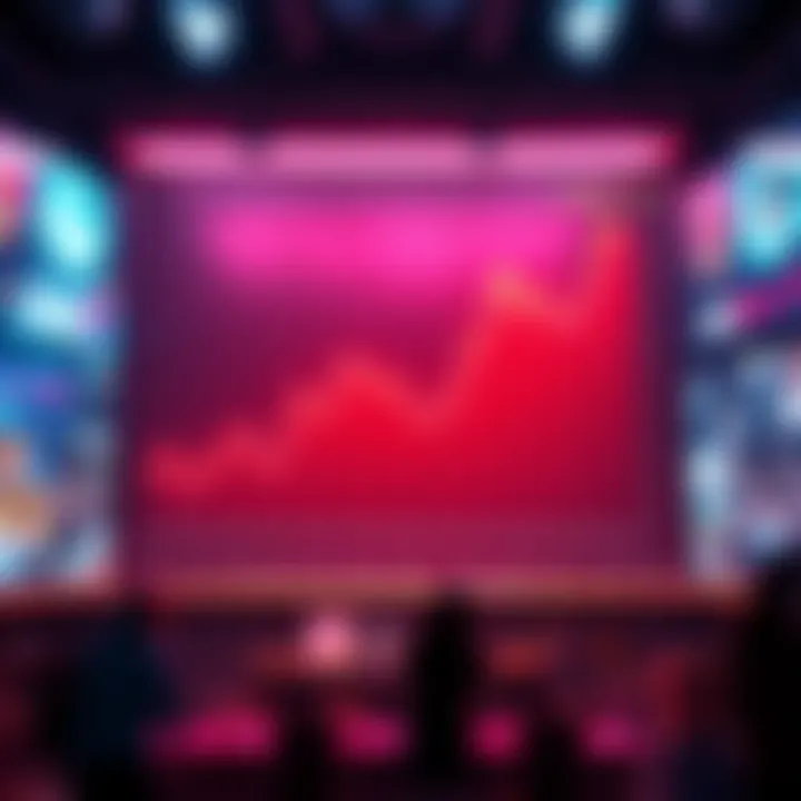 A graph displaying rising sales figures for One Piece, highlighting its commercial success in response to criticism.