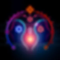 A visual representation of different Nen types with symbols for Conjurer and Specialist, showing the evolution of personality traits over time.