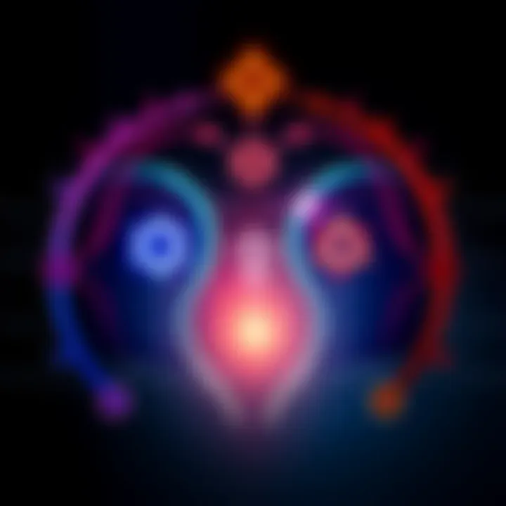 A visual representation of different Nen types with symbols for Conjurer and Specialist, showing the evolution of personality traits over time.