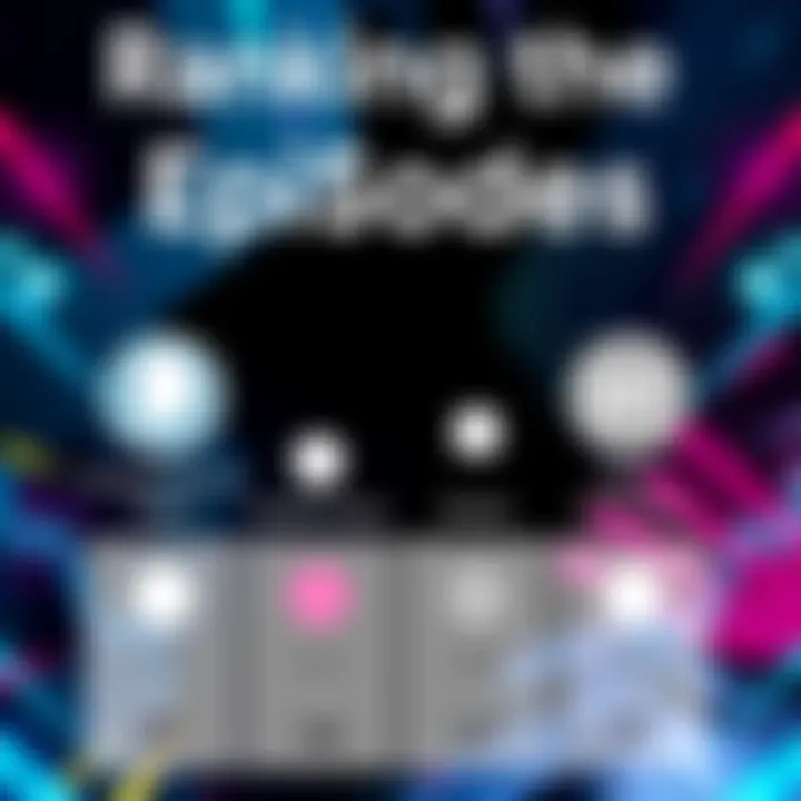 A graphic showing the rankings and highlights of episode titles Thunderclap Pt.2, Sendai Colony, Perfect Preparation, and Thunderclap