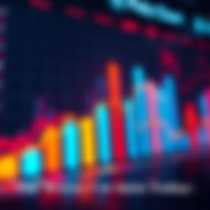 Ranking Chart A graphic showing a downward trend in rankings, highlighting the worst performance of the day.