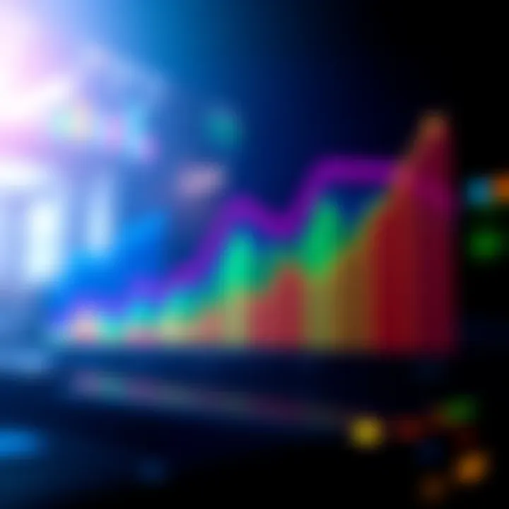 A colorful line graph showing sales growth trends over time, highlighting Day 11 performance.