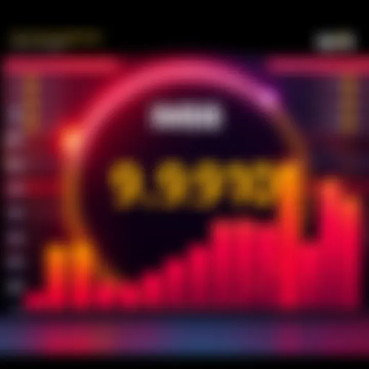 A chart showing the strong 9.9/10 rating of SBR on IMDB despite review bombing