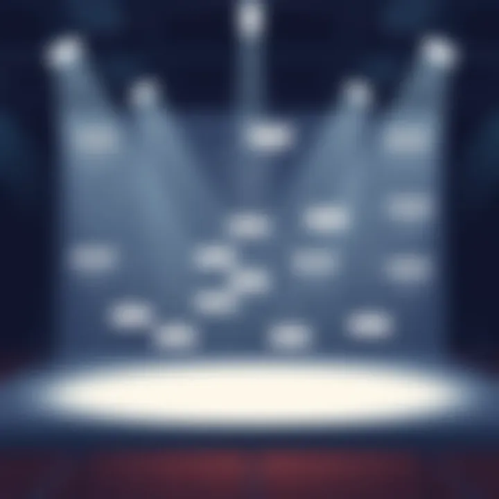 An infographic showing different types of stands with labels and brief descriptions