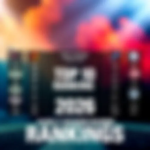 Top 10 Rankings for 2026 A graphic showing the top 10 teams in early season rankings for 2026, featuring logos of each team and rankings highlighted.