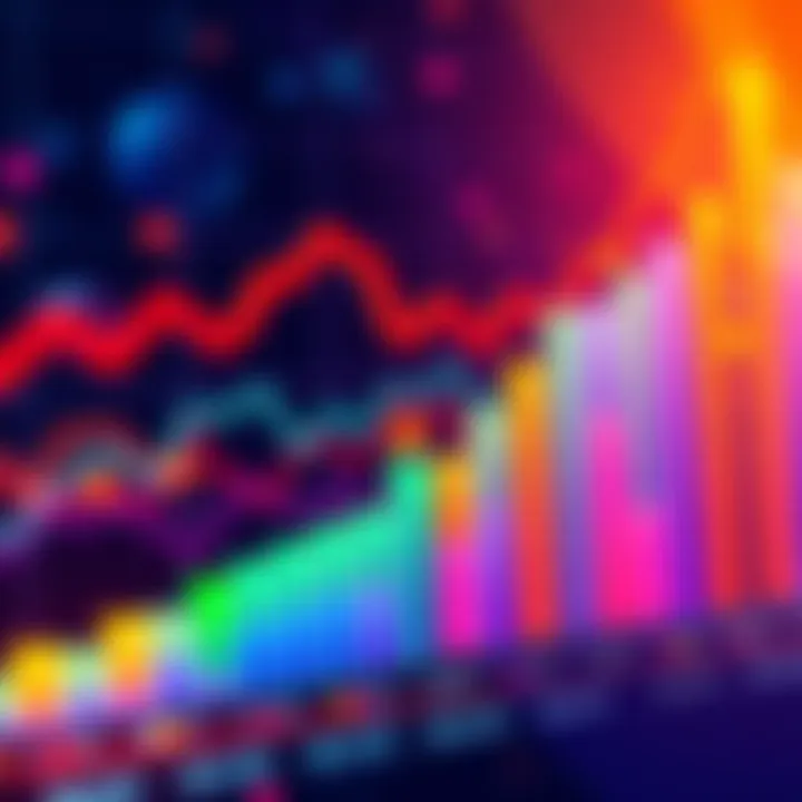 A graph showing daily trends in various sectors for 2025 with upward arrows and colorful sections